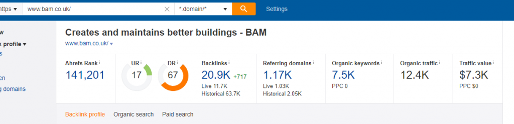 BAM Backlink Profile