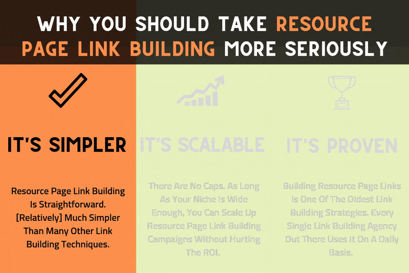 Link Pages - Why Resource Pages Are Important