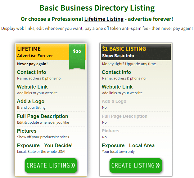 directory link building cost - how much do paid directory links cost