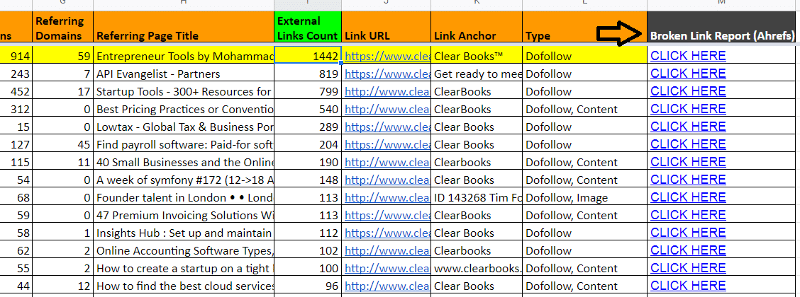 broken link building competition analysis guide
