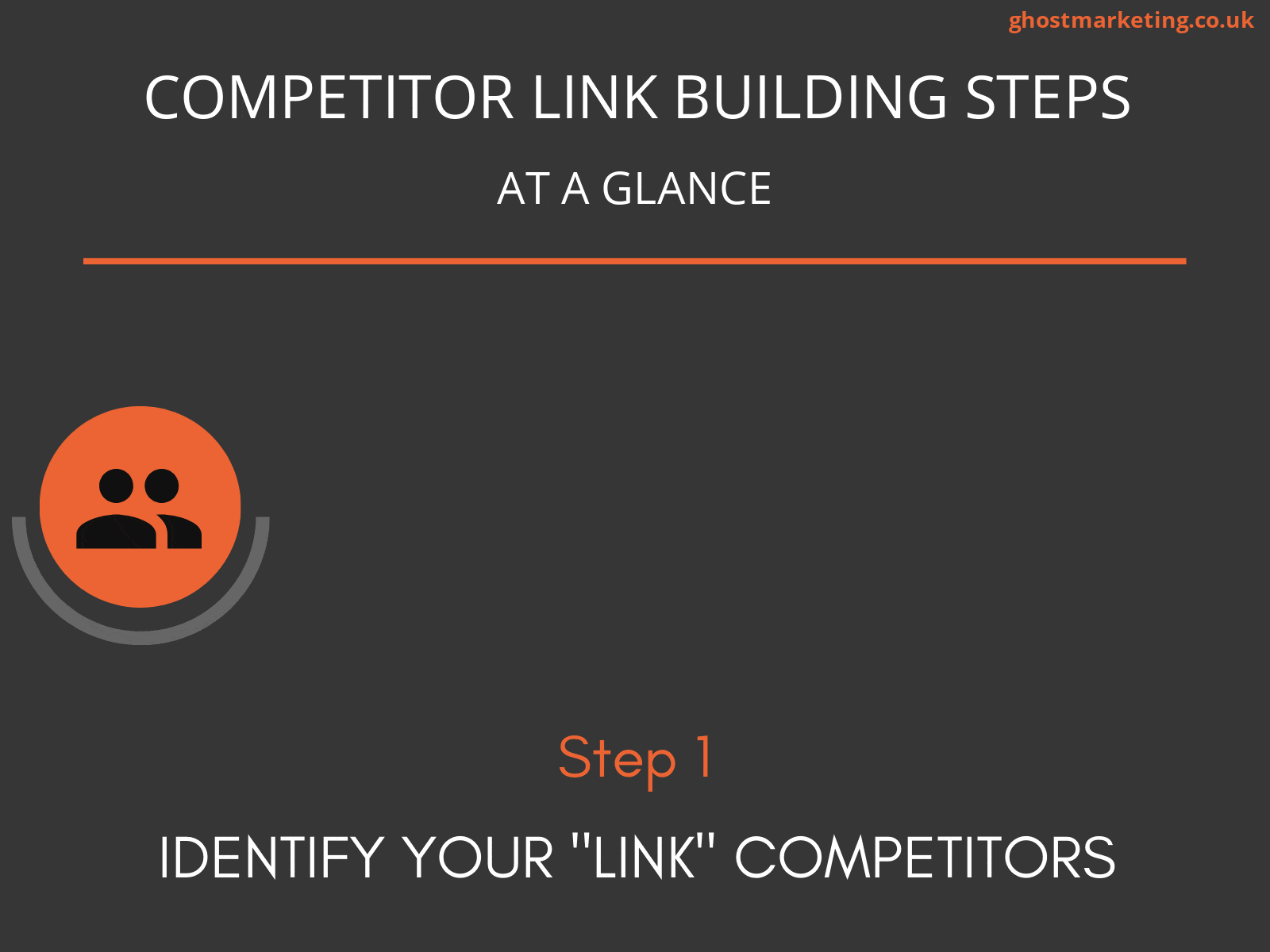 competitive link analysis template steps 