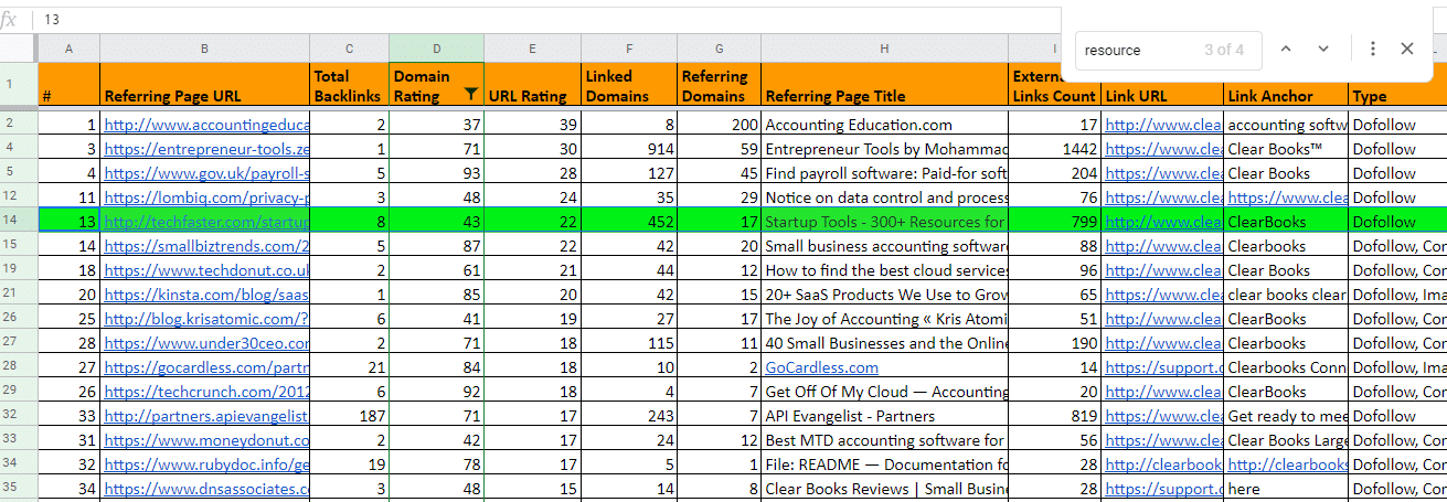 find resource page link building opportunities competition analysis